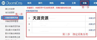 多米CMS采集资源库列表示意图